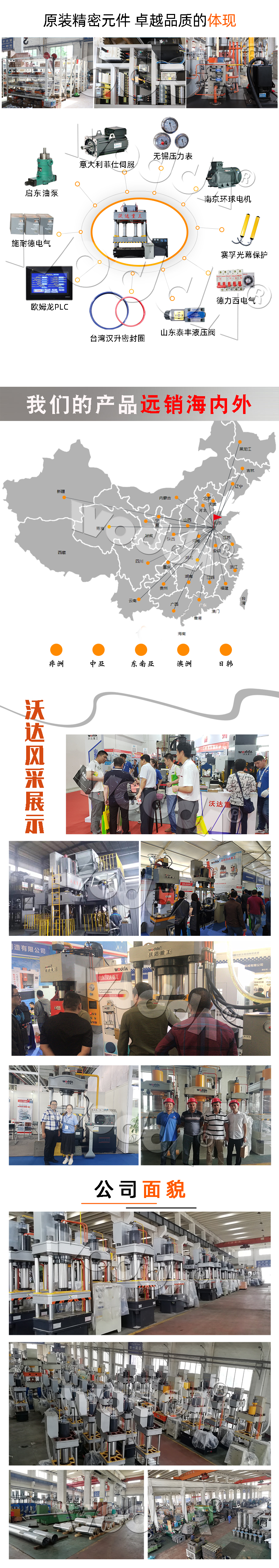 三梁四柱液壓機 三梁四柱液壓機