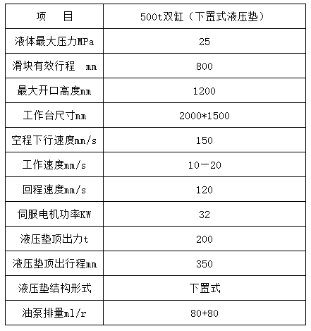 500噸雙缸四柱拉伸液壓機 500噸雙缸四柱拉伸液壓機