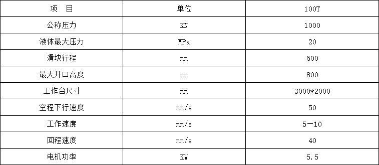100噸汽車内飾件成型液壓機參數 100噸汽車内飾件成型液壓機參數